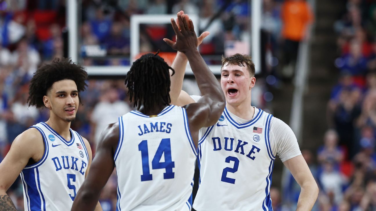⁣March Madness Day 4: Live updates, scores, analysis